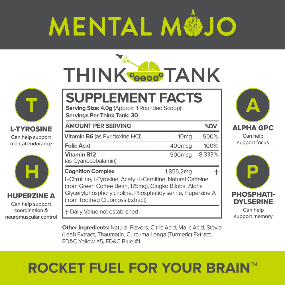 Mental Mojo kiwi strawberry pour captures a sugar-free nootropic drink for concentration.