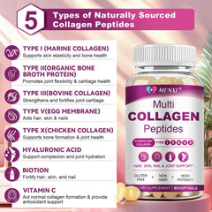 MENXI collagen softgel label closeup highlights Type I X blend with vitamin C and HA.