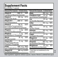 Metabolic Maintenance Fem One capsules emphasizing iron for daily energy support.
