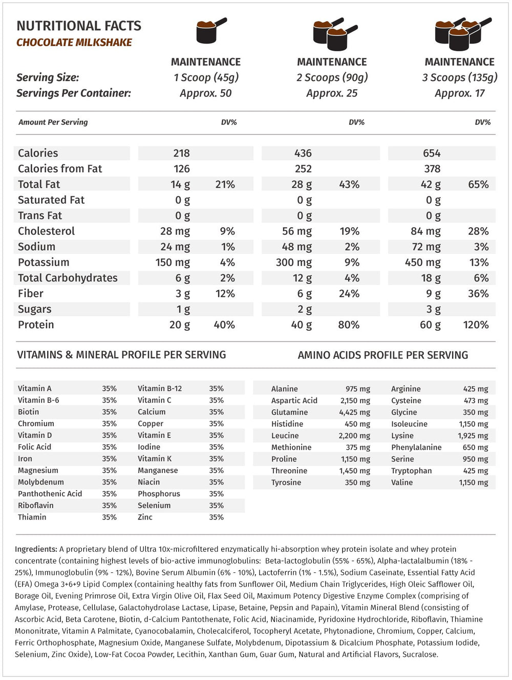 Musclean protein scoop showing protein per serving for flexible daily nutrition.