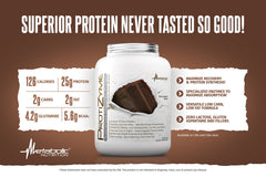 Protizyme chocolate cake shake with rich flavor and quick absorption.