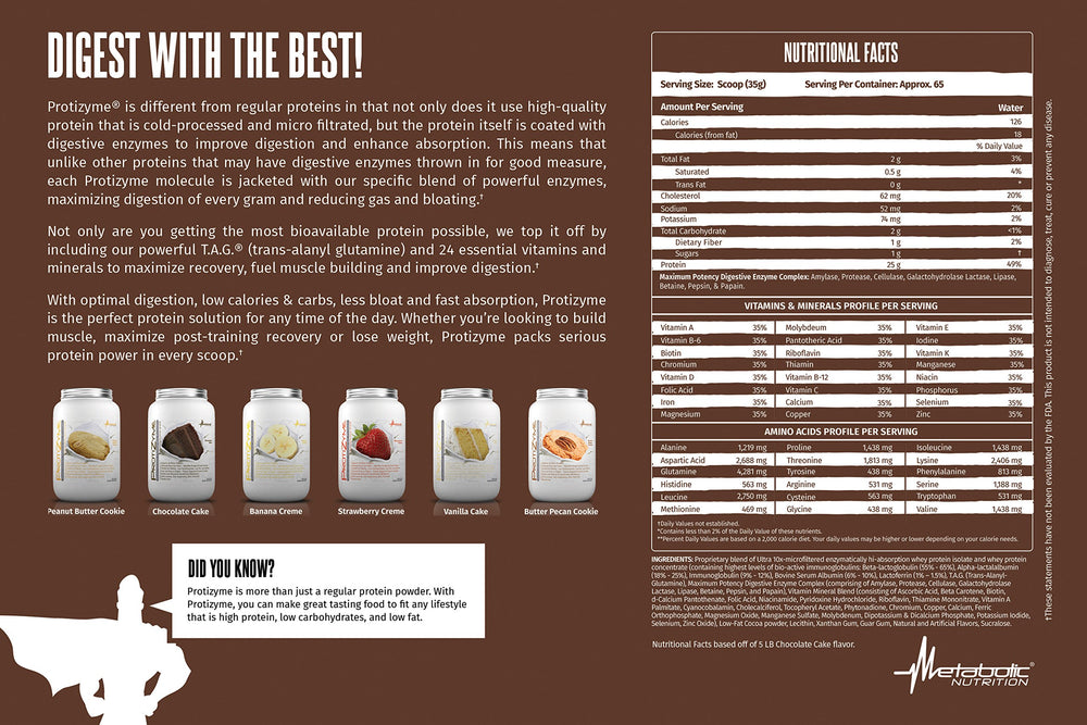 Metabolic Nutrition Protizyme Chocolate Cake powder for rich protein shakes