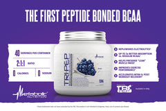 Metabolic Nutrition Tri-Pep label close-up highlighting peptide-bonded BCAA