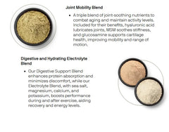Metabolic Super Protein baking-use image with ingredients, inspiring protein-packed treats.
