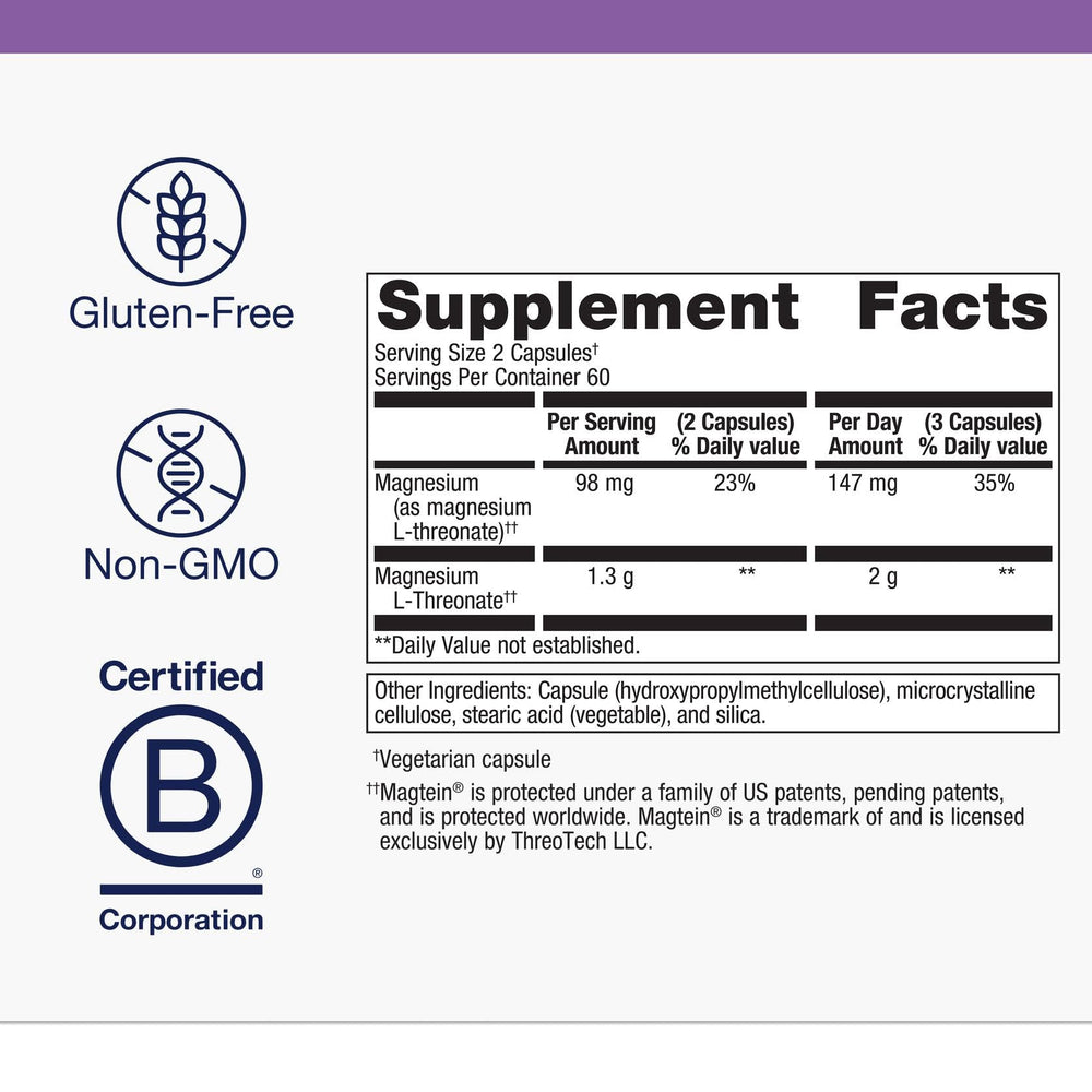 Daily use of Magtein capsules shown for routine memory support