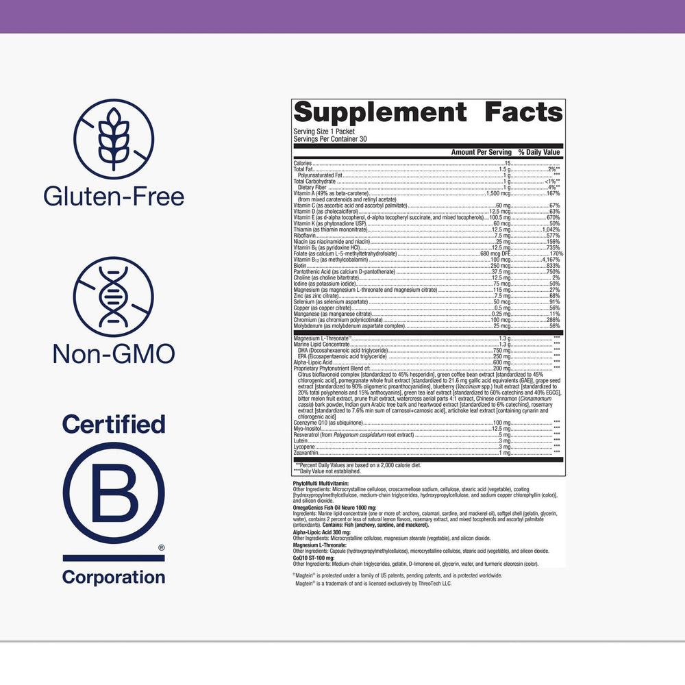 Metagenics biotin and folate tablets emphasizing B‑complex nutritional foundations