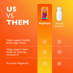 Bottle label highlighting Stevia sugar-free sweetener in Metamucil Premium Blend