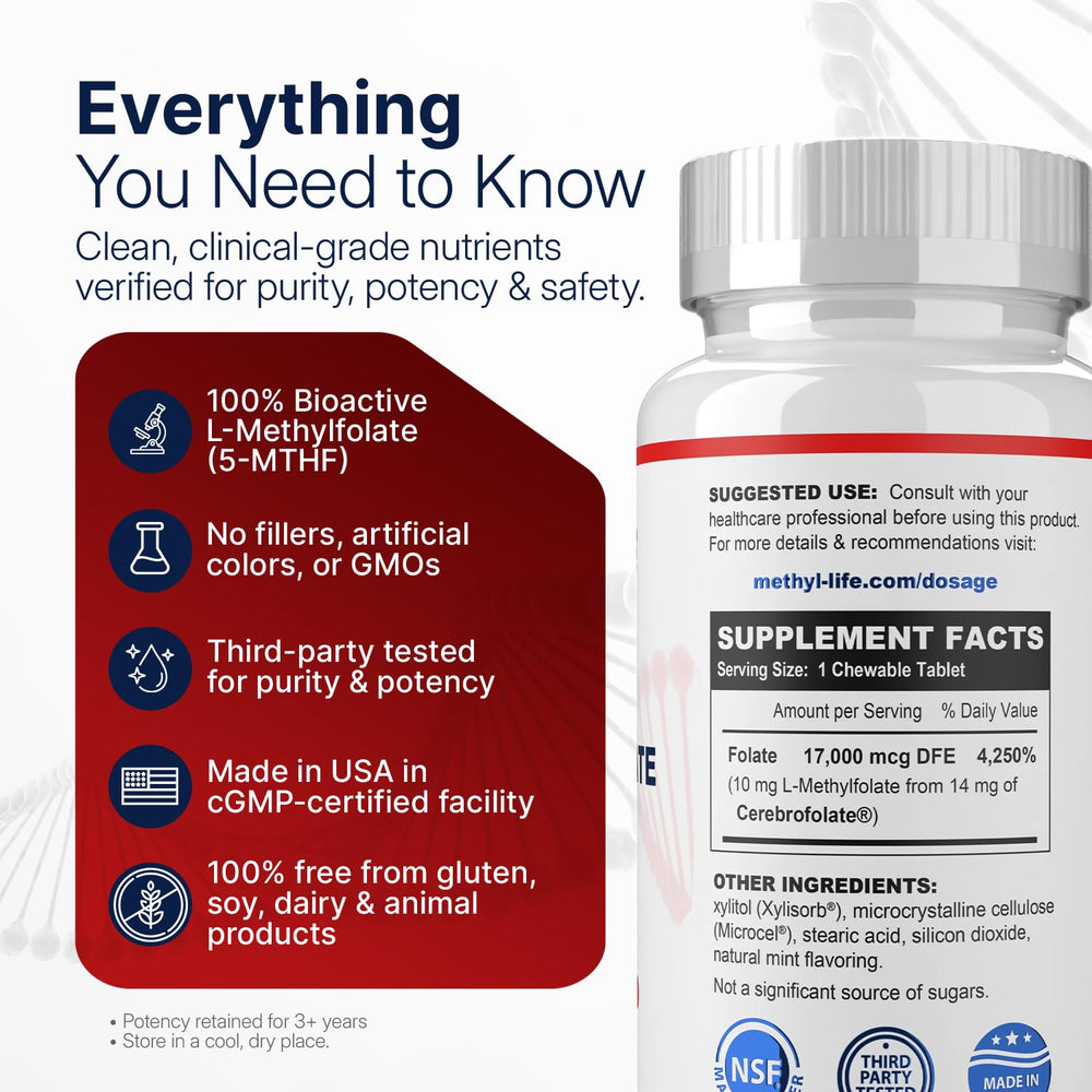 Methyl-Life Cerebrofolate purity visual highlights stable folate source.