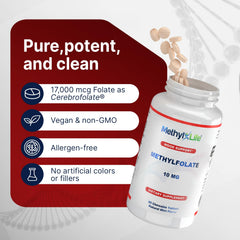 Methyl-Life chewable tablet closeup demonstrates a convenient daily dose.
