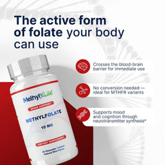 Methyl-Life third-party purity testing seal reinforces transparency and quality.