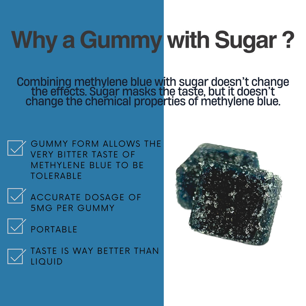 Methylene Blue Co USP 5mg bottle signals quality and consistency.