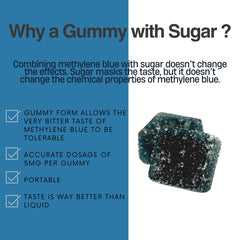 Methylene Blue Co USP 5mg bottle signals quality and consistency.