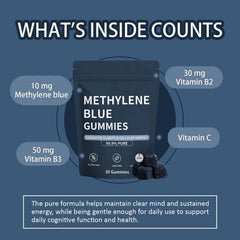 Methylene Blue Gummies shelf display in the wellness aisle