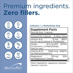 Active folate form shown on packaging for bioavailable option.