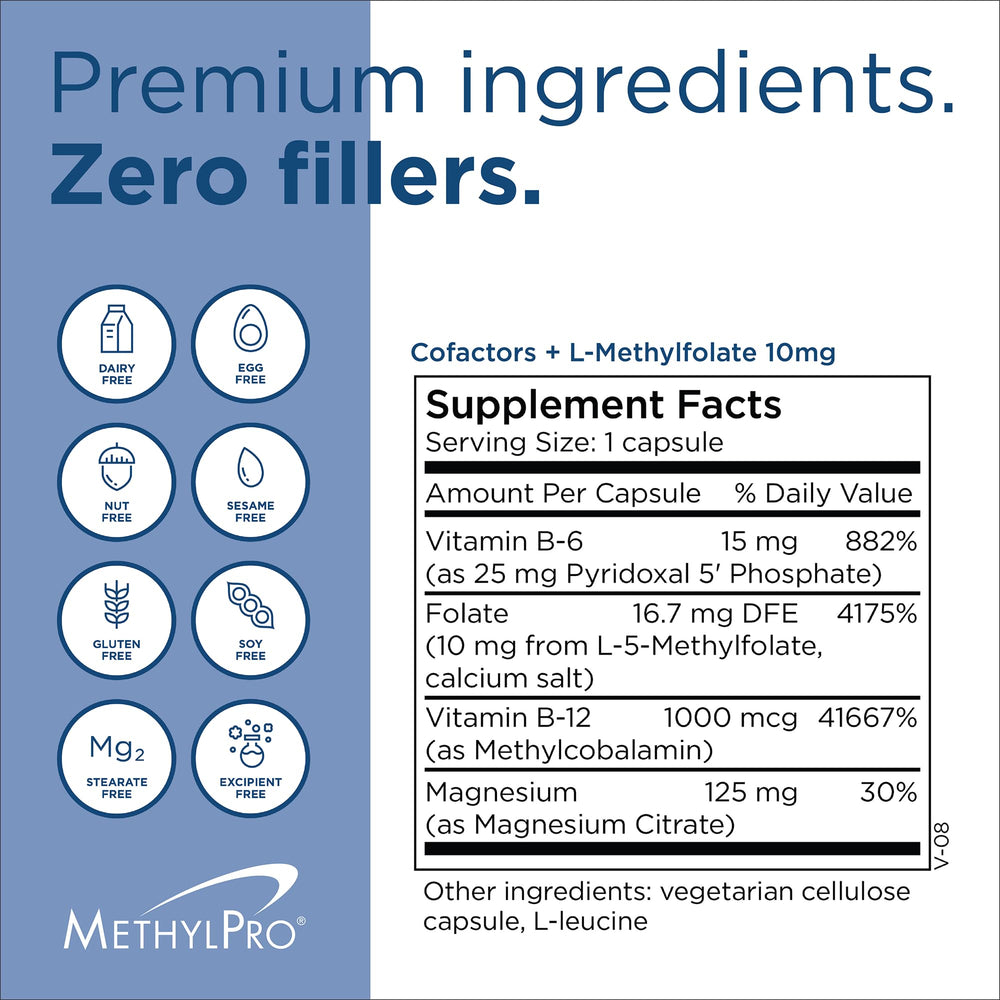 MethylPro bottle with glass of water ready to take cofactors.