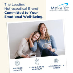 MethylPro L-Theanine 200mg supplement scene for stress-free days