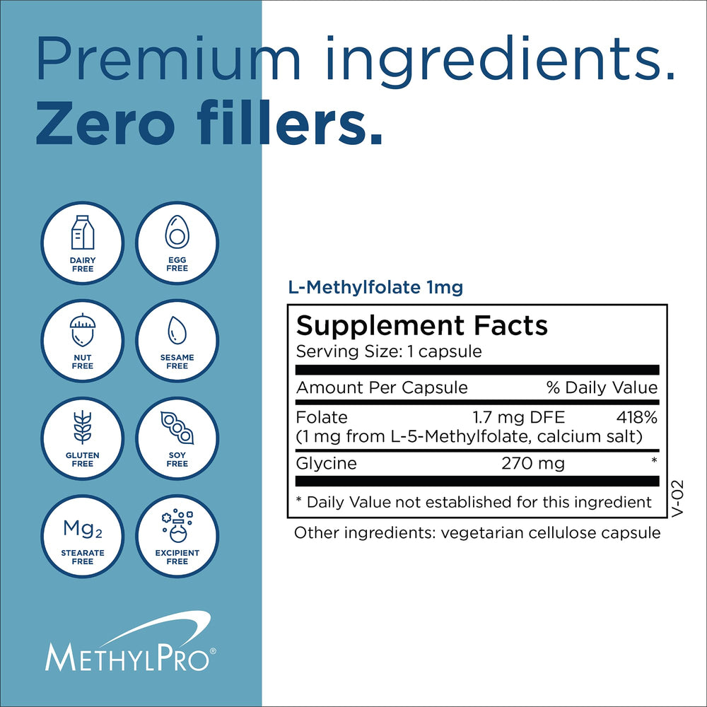 MethylPro product range banner showcases related vitamins for daily wellness support.
