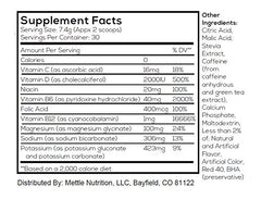 Packaging label highlighting natural caffeine from green tea and coffee in Elevated Energy