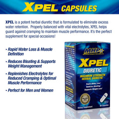 MHP XPEL capsules close-up showing the product form for potential fluid balance support.