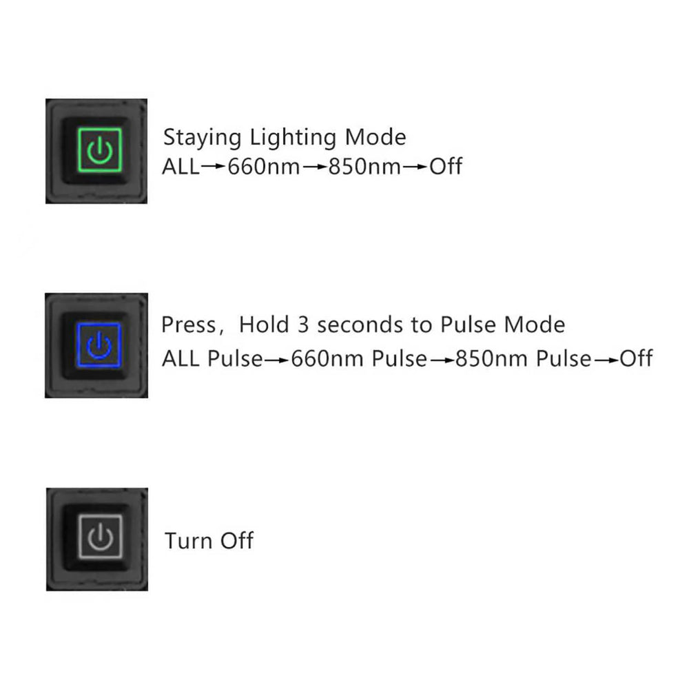 Miaimther adjustable control panel with five modes and heat settings.