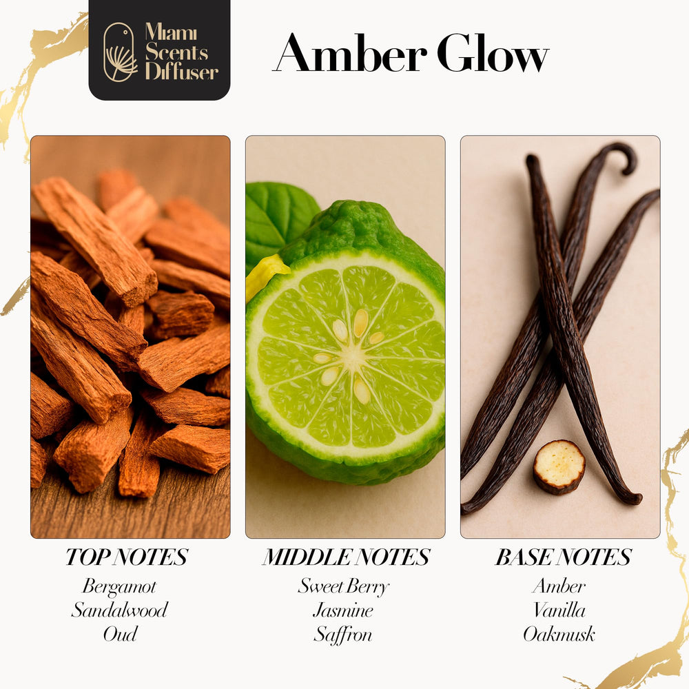 Pouring Amber Sunset Glow fills rooms with a warm, lasting fragrance.