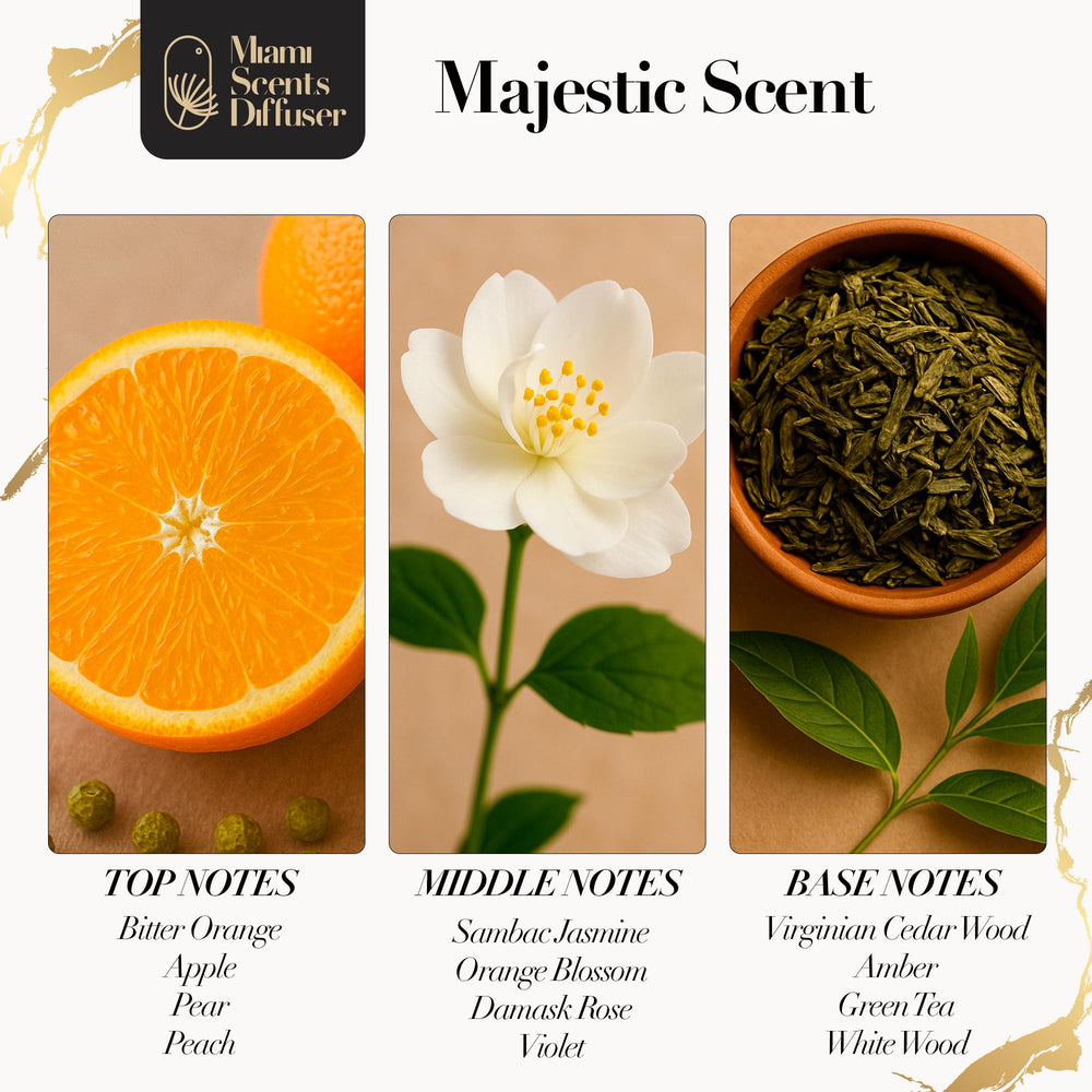 Miami Scents Diffuser Majestic Garden bottle cap close shows safety and quality