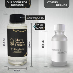 Miami Scents Diffuser So Good refill satisfaction guaranteed with friendly support.