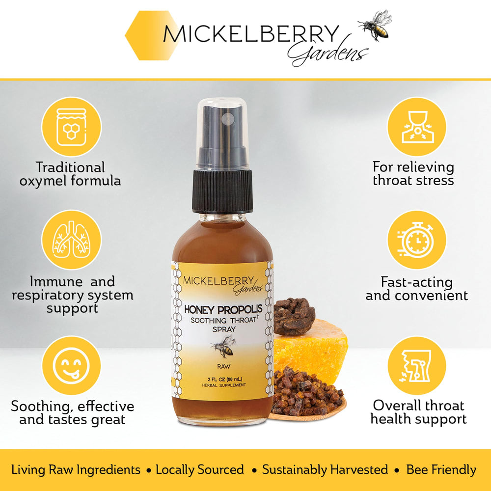Ingredients panel of Mickelberry Gardens Honey Propolis Throat Spray with natural bee products