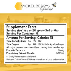 Packaging display of Mickelberry Gardens Honey Propolis Throat Spray for home and travel