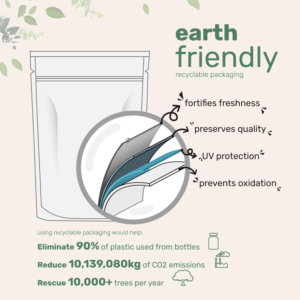 Pouch of Micro Ingredients blue spirulina powder emphasizes non-GMO vegan ingredients.