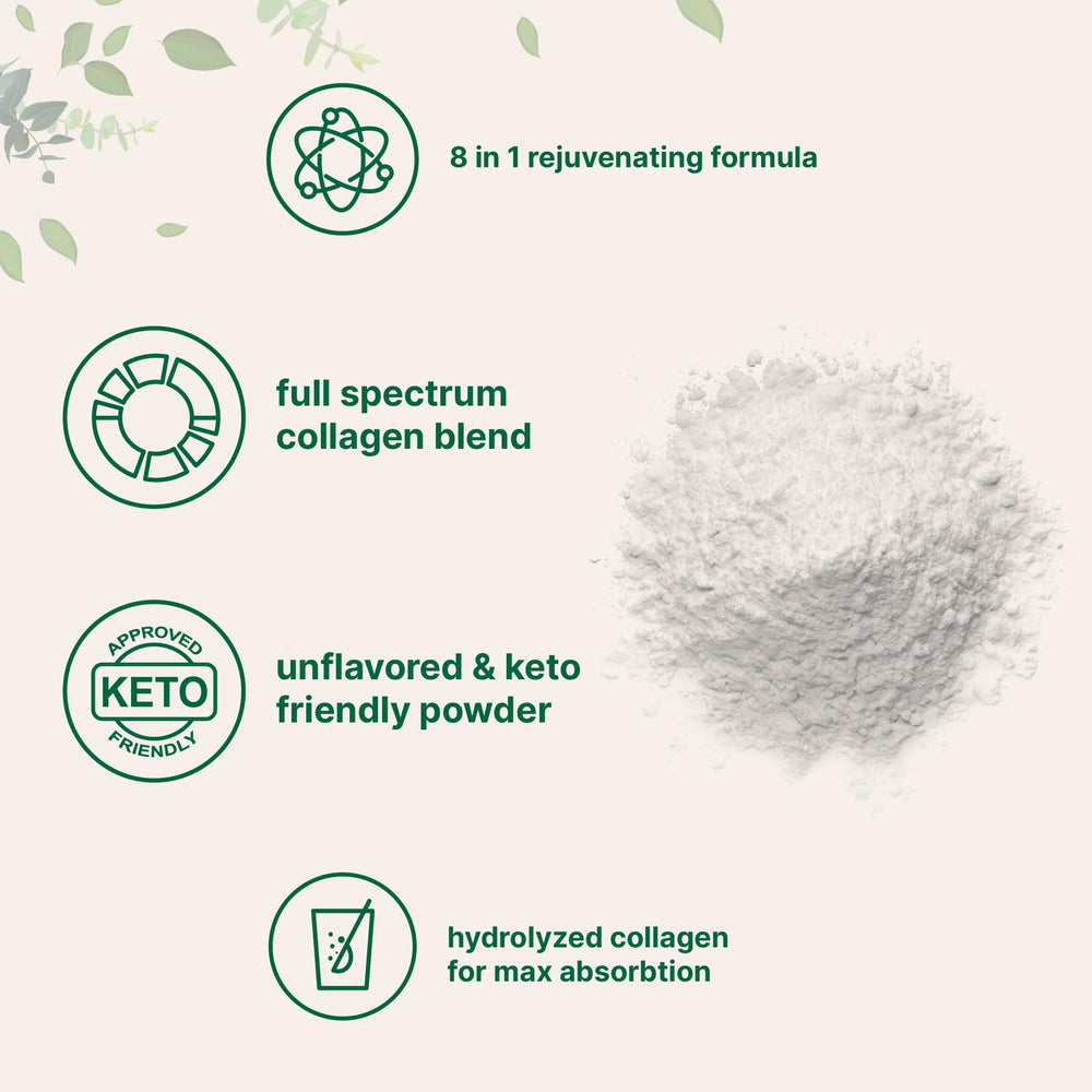Micro Ingredients collagen powder pouring into liquid showing smooth mixability.