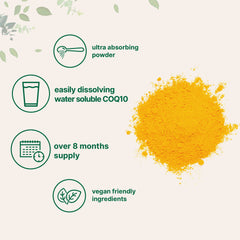 Close-up of Micro Ingredients COQ10 powder jar label showing product details