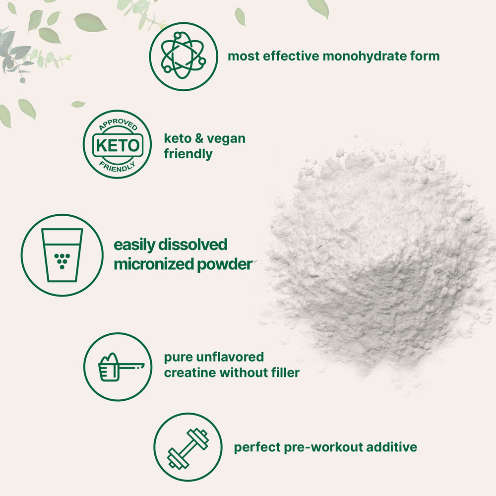Creatine dissolves easily in a beverage with Micro Ingredients powder.