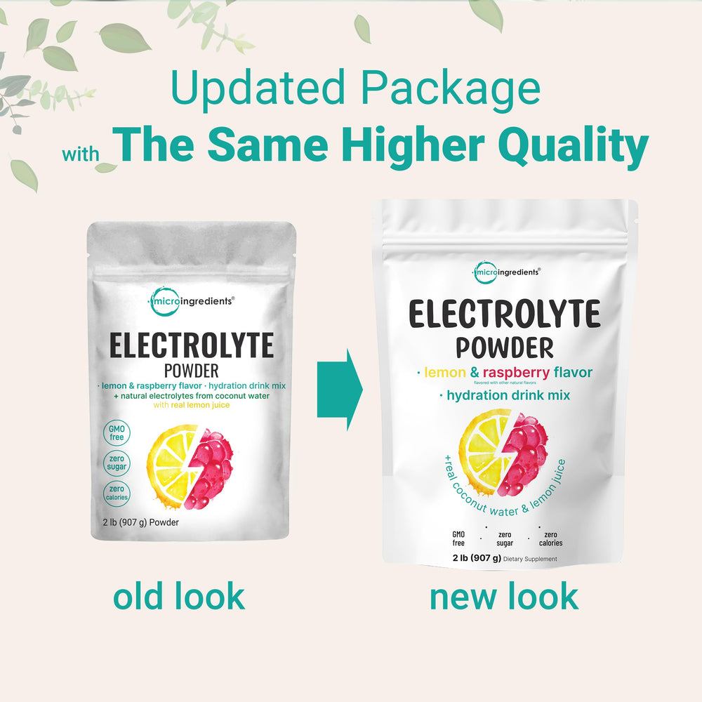 Micro Ingredients Electrolyte Powder glass with drink highlighting keto-friendly hydration