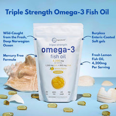Micro Ingredients enteric-coated softgels reduce fishy aftertaste during digestion.