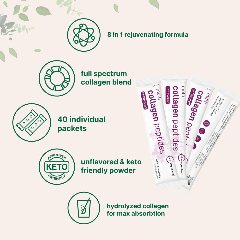 Micro Ingredients hyaluronic acid vitamin c biotin label emphasizes hydrating and nourishing benefits.