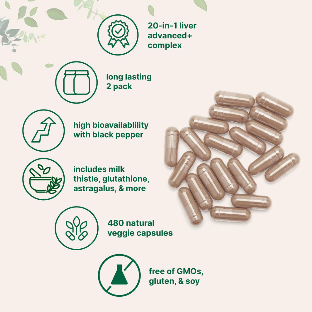 Ingredient-scene for Liver Advanced+ featuring milk thistle, dandelion, and artichoke