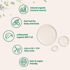 Micro Ingredients MCT Oil label closeup showing pure coconut-derived fats.