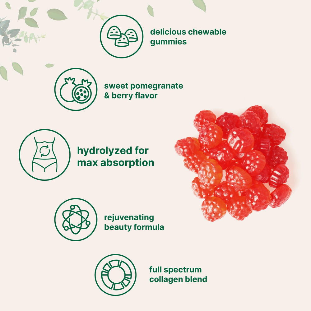 Micro Ingredients gummies closeup highlighting biotin and hyaluronic acid ingredients