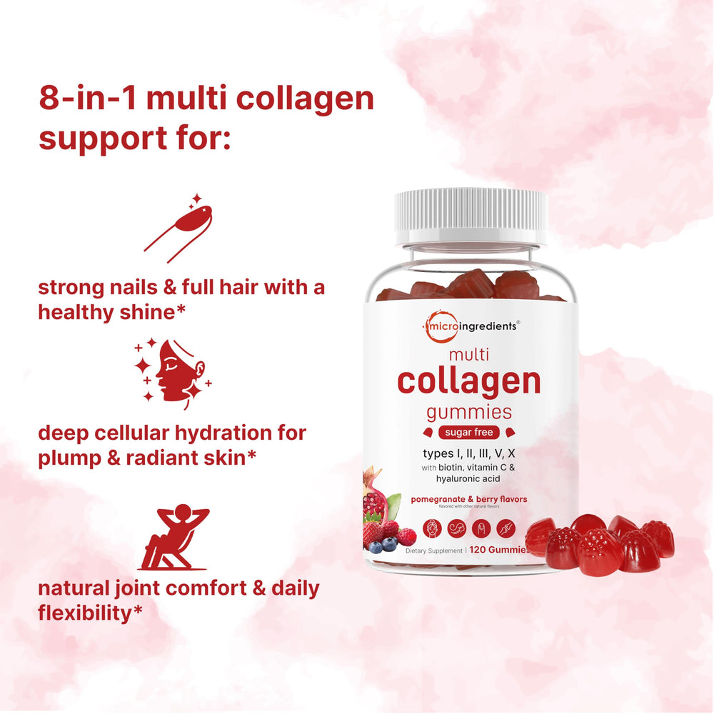Micro Ingredients Multi Collagen Gummies with label and 8 in 1 blend shown