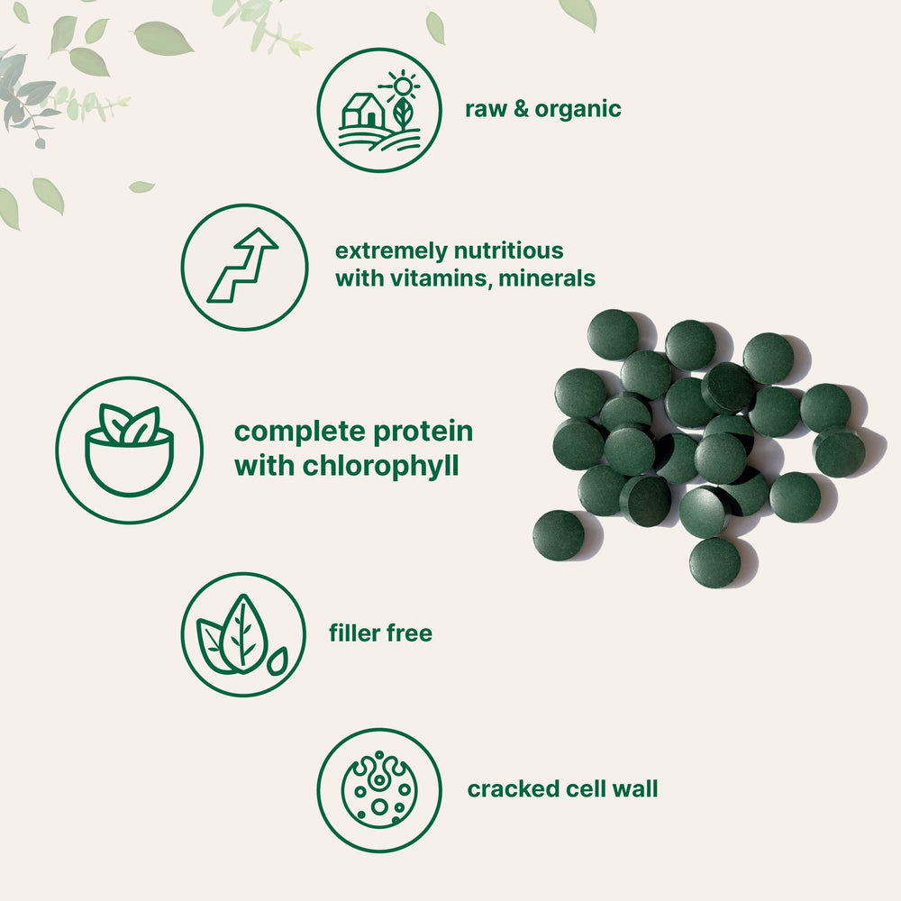 Micro Ingredients non-GMO chlorella tablets packaging with no fillers or additives