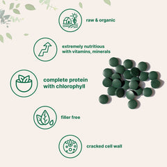 Micro Ingredients non-GMO chlorella tablets packaging with no fillers or additives