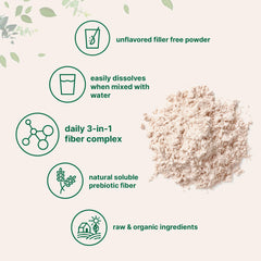 Micro Ingredients Organic Triple Fiber Powder being poured into a glass