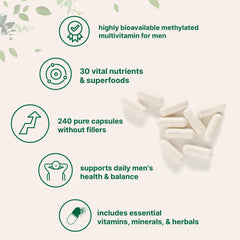 Micro Ingredients Pure Methylated Men label closeup highlights methylated B vitamins