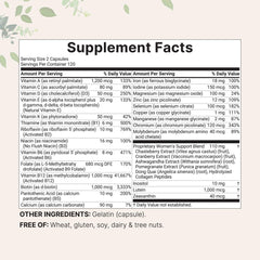 Micro Ingredients capsules close-up demonstrating high absorption vitamins for vitality