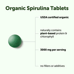 Micro Ingredients Spirulina tablets nutrients graphic showing protein and vitamins