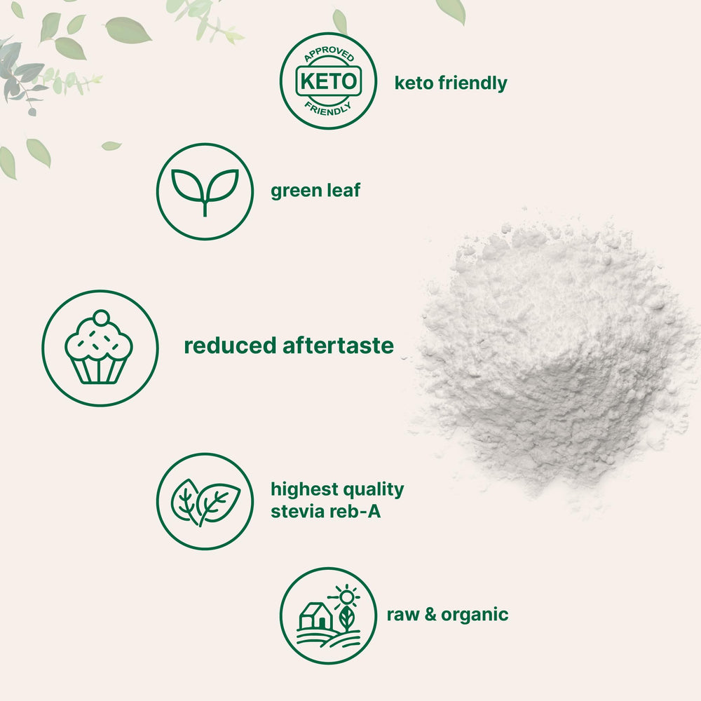Micro Ingredients 8-ounce stevia powder bottle on kitchen counter for keto-friendly sweetness.
