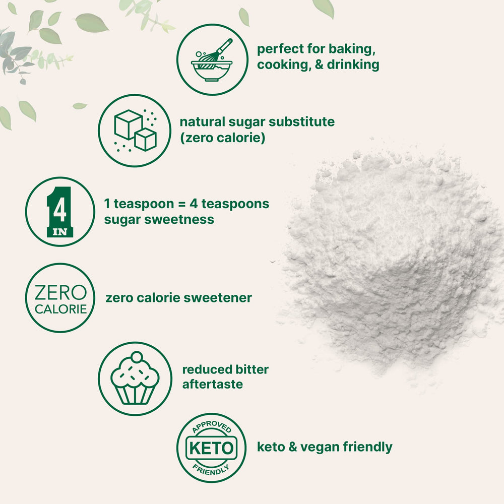 Micro Ingredients Stevia Allulose powder dissolves smoothly in coffee