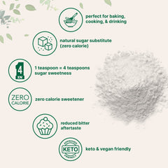 Micro Ingredients Stevia Allulose powder dissolves smoothly in coffee