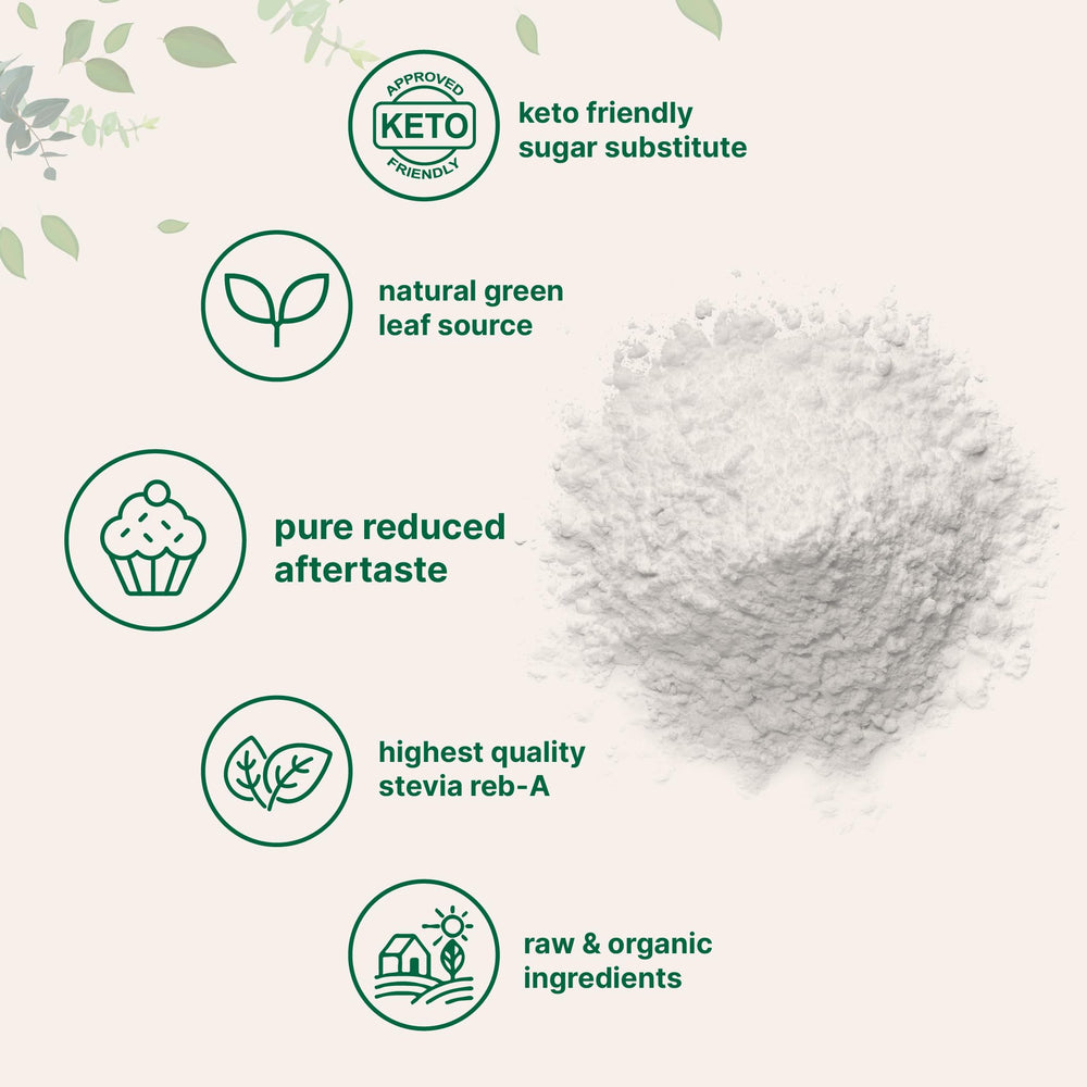 Reb-A green leaf extract stevia powder by Micro Ingredients.